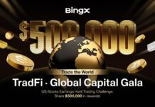 BingX Launches Global Capital Gala to Bridge TradFi and Crypto Markets